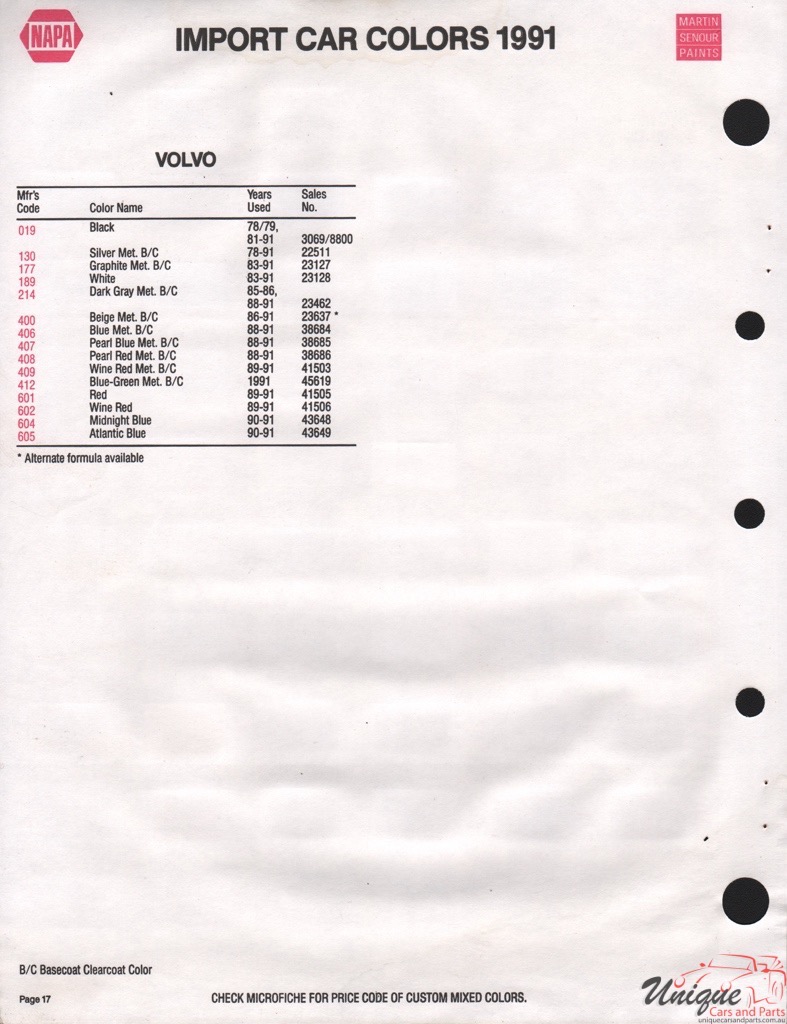 1991 Volvo Paint Charts Martin-Senour 2